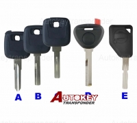 For  VOLVO Transponder key