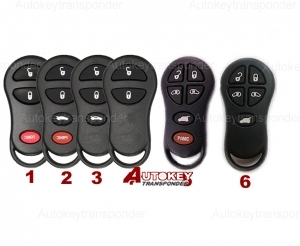 For Chrysler remote Control 